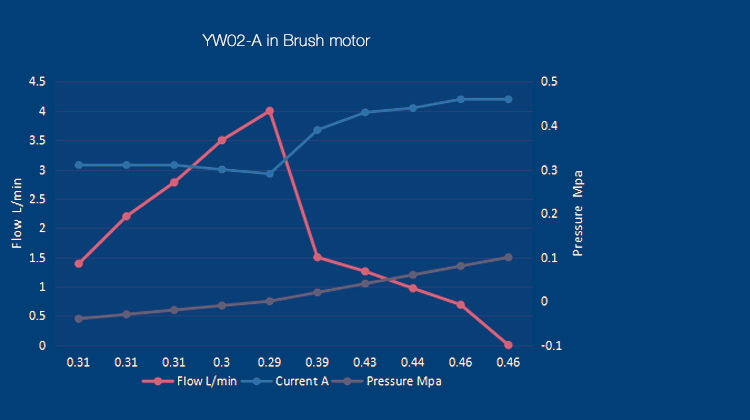 YW02-DC_22-07.jpg