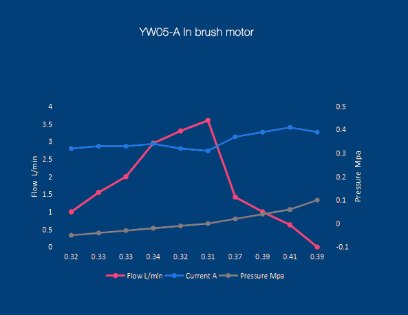 YW05-DCL_20.jpg